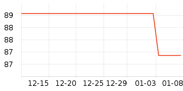 ţ��/��Ʒ��ʷ�۸�