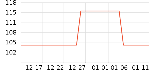 a2������ʳ��ʷ�۸�