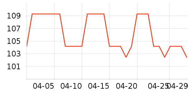 a2������ʳ��ʷ�۸�