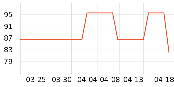 �����ֶ�������ʷ�۸�