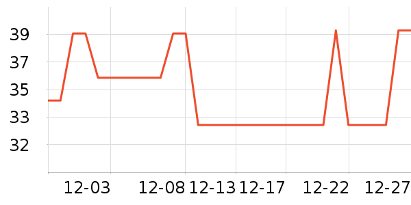 ��̤������е��ʷ�۸�