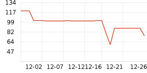 ���������ʷ�۸�