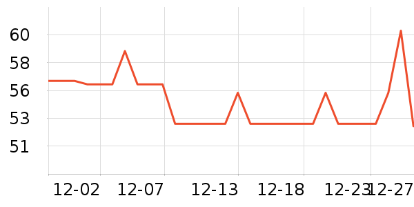 �����٤����ʷ�۸�