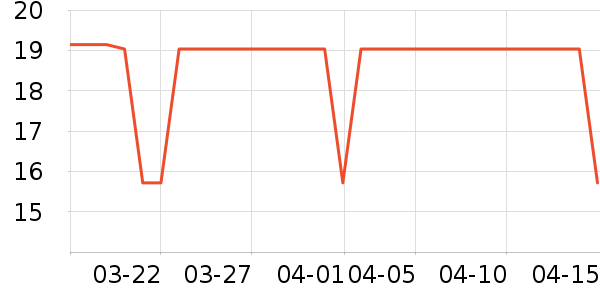 �ѽ�ʿ������ʷ�۸�