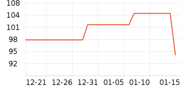 ����������Ʒ��ʷ�۸�