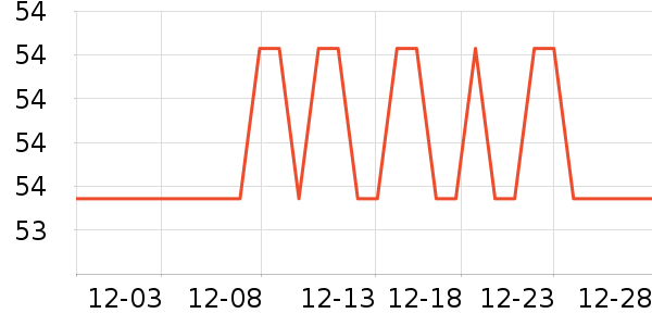 �ǿ�����CC/BB˪��ʷ�۸�