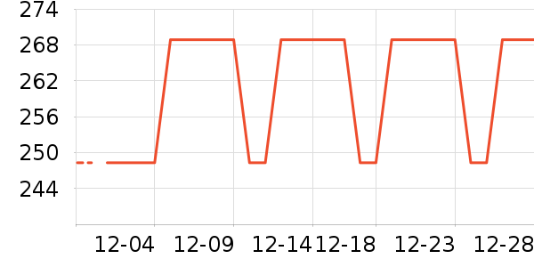 ��·��Ůʽ����/������ʷ�۸�