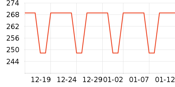 ��·��Ůʽ����/������ʷ�۸�