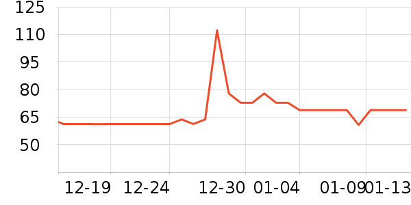 �������ȷ�����ʳ��ʷ�۸�