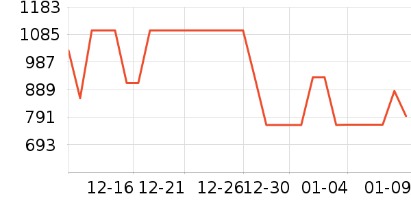 NEATMAX��ˮ����ʷ�۸�