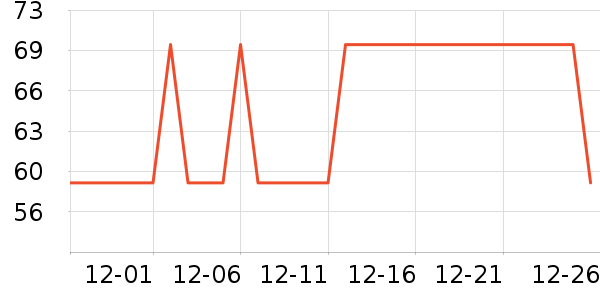 SYOURAN��Χ������ʷ�۸�