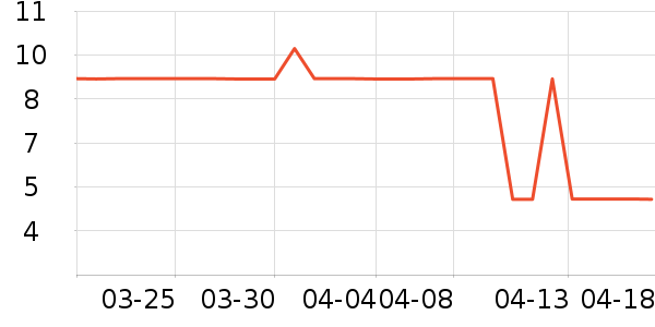 ����Ʒ�ƿ���/�̲���ʷ�۸�