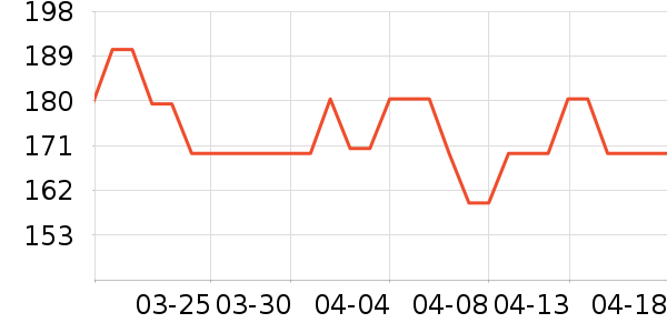 ����ŤŤ����ʷ�۸�