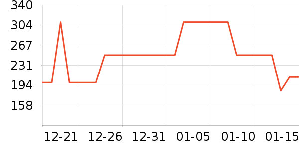 LovetoDreamӤͯ˯��/������ʷ�۸�