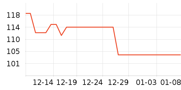 ������è��ҽ�Ʊ�����ʷ�۸�