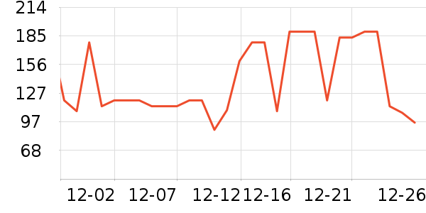 ���Ƕ����˶�Ь��ʷ�۸�