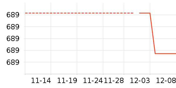 ����/�����ʷ�۸�