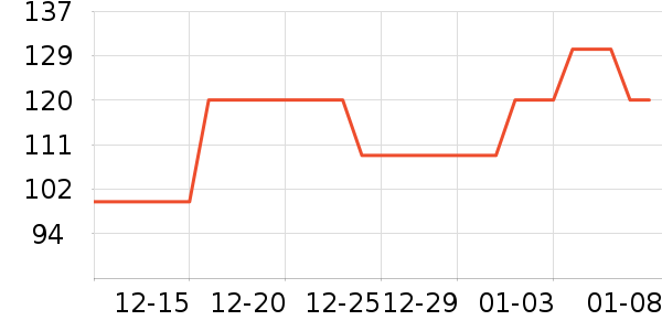 361���ͯЬ�����ʷ�۸�