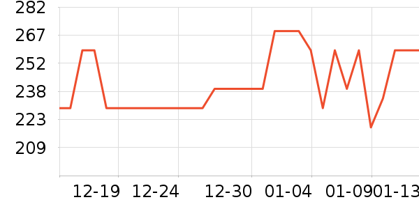 babycare������Ʒ��ʷ�۸�