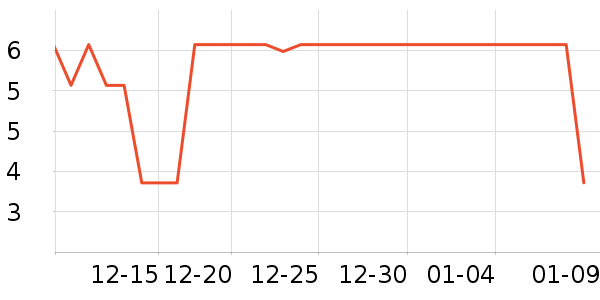 ������һ���Բ;���ʷ�۸�