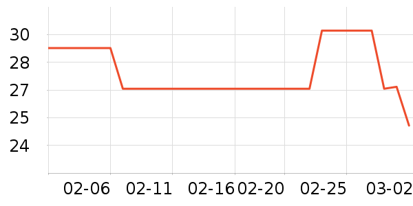 Сʨ����ˢ��ʷ�۸�