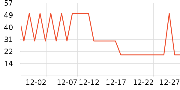 ���������ʷ�۸�