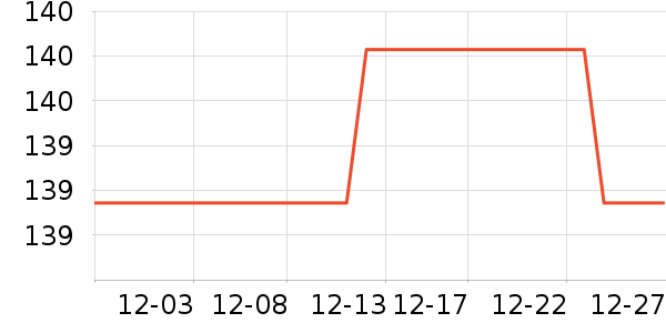 ��������Һ��˪��ʷ�۸�