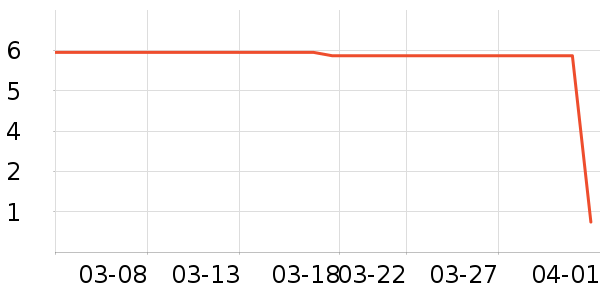 ����Ʒ������Ʒ��ʷ�۸�