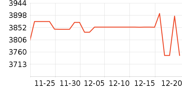 ������ƽ��׹/������ʷ�۸�