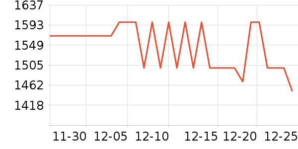 ����ư׾���ʷ�۸�