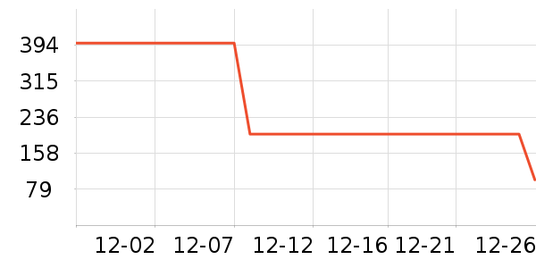 ŷ�������Ѿ���ʷ�۸�