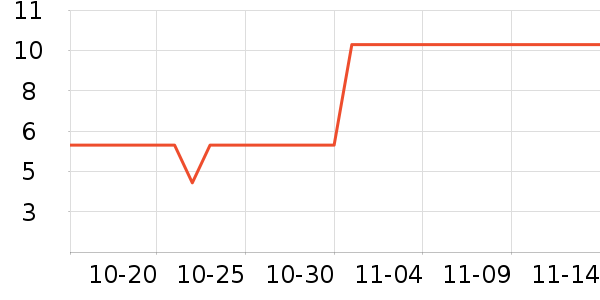 �ȱ�������Ʒ��ʷ�۸�