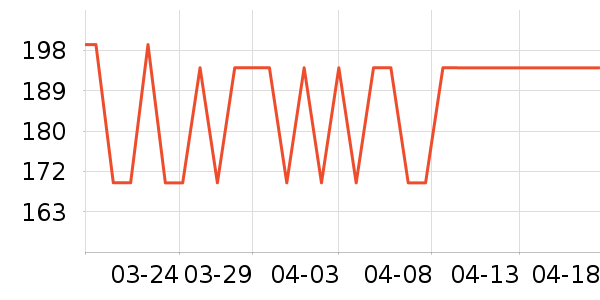 Ӥ���Ƴ���ʷ�۸�