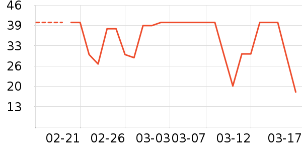 ��/����ʷ�۸�