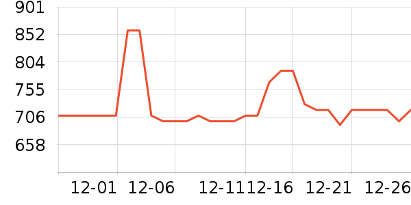 ȸ�������䷽ʳƷ��ʷ�۸�