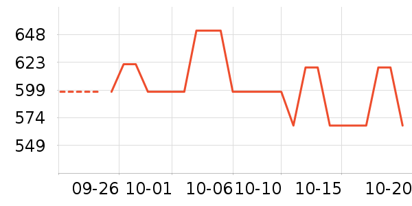 �����䷽ʳƷ��ʷ�۸�