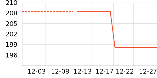 CabraKalani��ʿ�ڿ���ʷ�۸�