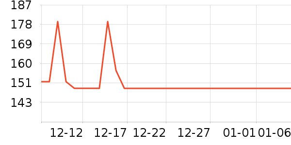 ���ɼп���ʷ�۸�