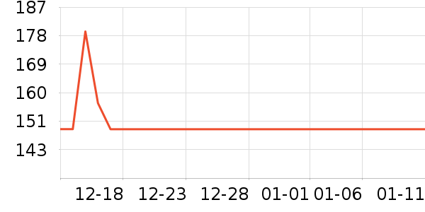 ���ɼп���ʷ�۸�