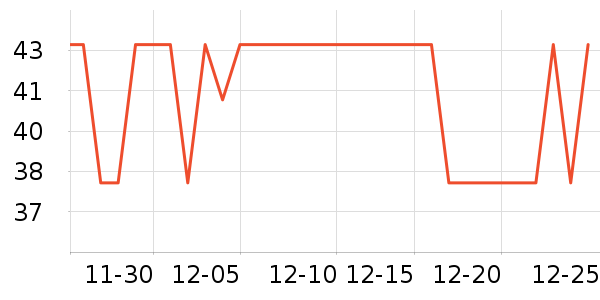 ���������а���ʷ�۸�