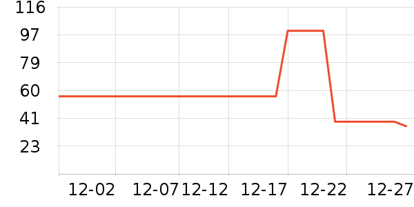 ��������������/��ͯ������ʷ�۸�