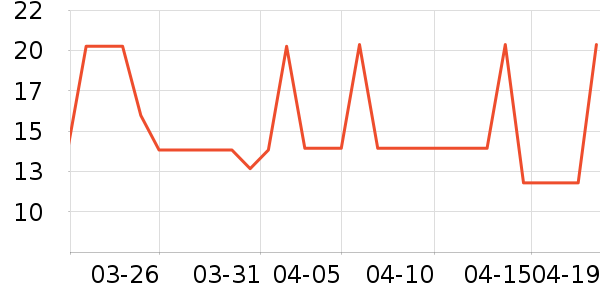 ����Ʒ����ݮ��ʷ�۸�