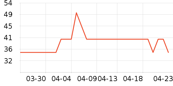 С�����ɶ�ͯ������ʷ�۸�