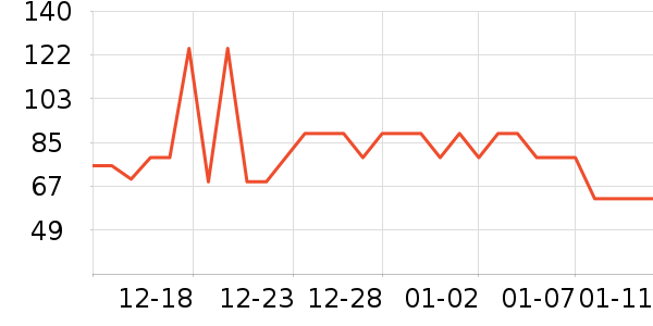 ��ɪʿ��ͯT����ʷ�۸�