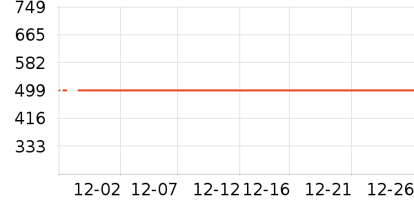 RASW��ʪ����ʷ�۸�