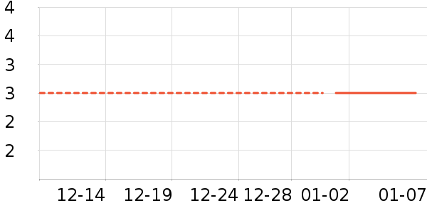 ����Ʒ���ֻ�֧��/�ֻ�����ʷ�۸�