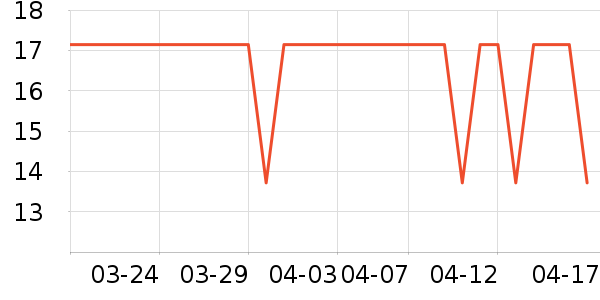 ��Ȼ�ֶ�������ʷ�۸�