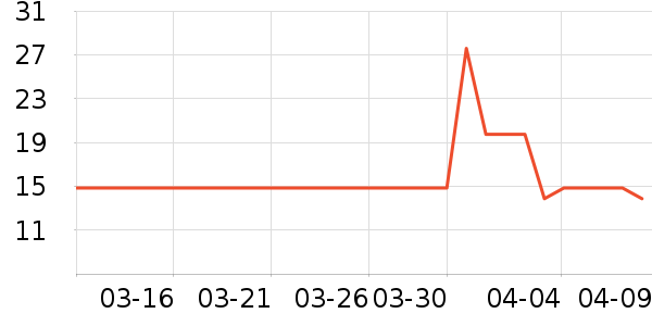 ����ɺ��ѹ�������ʷ�۸�