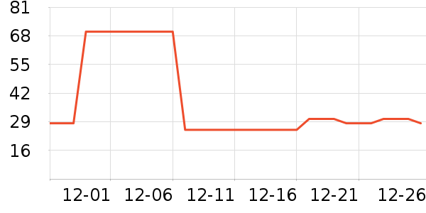 ñ��/Χ��/������װ��ʷ�۸�