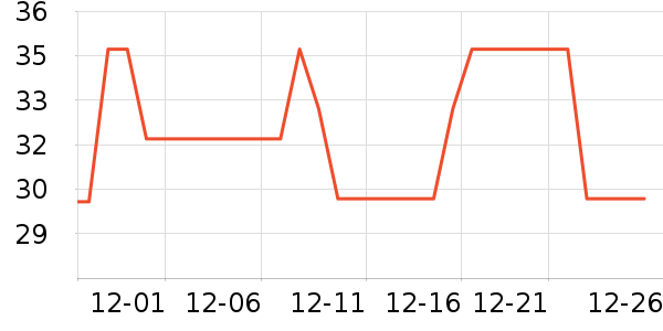 ��������ʿ�ڿ���ʷ�۸�